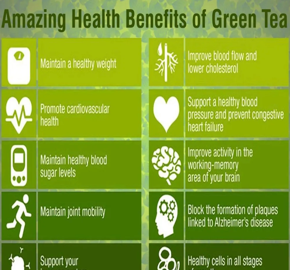Dr. Venture Green Tea Tablet with Tulsi & Lemon for Weight Loss