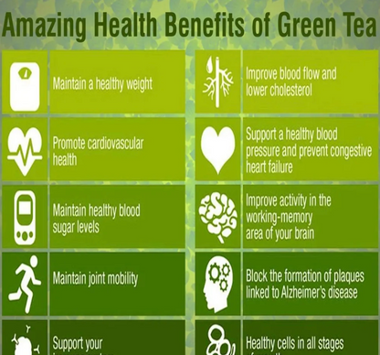 Dr. Venture Green Tea Tablet with Tulsi & Lemon for Weight Loss